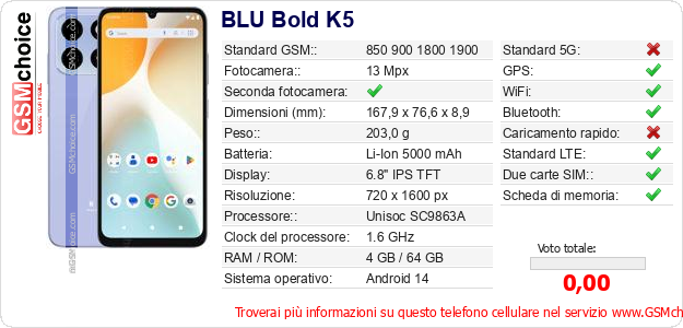 BLU Bold K5 Dati tecnici di telefono cellulare 