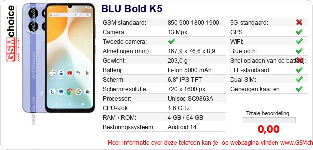 BLU Bold K5 Technische gegevens BLU Bold K5 Technische gegevens