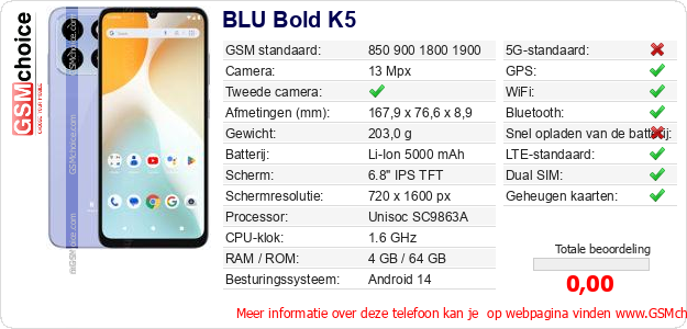 BLU Bold K5 Technische gegevens BLU Bold K5 Technische gegevens
