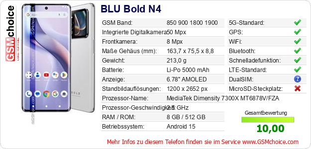 BLU Bold N4 technische Daten BLU Bold N4 technische Daten