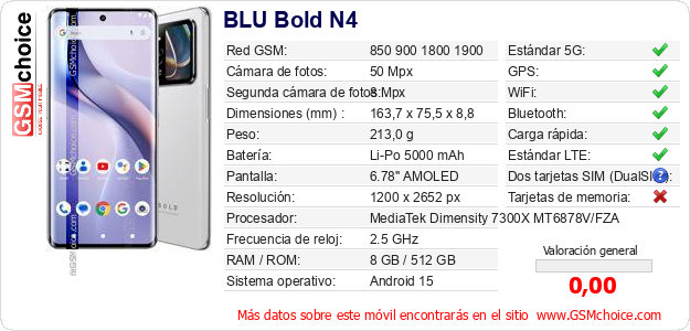 BLU Bold N4 Datos técnicos del móvil BLU Bold N4 Datos técnicos del móvil