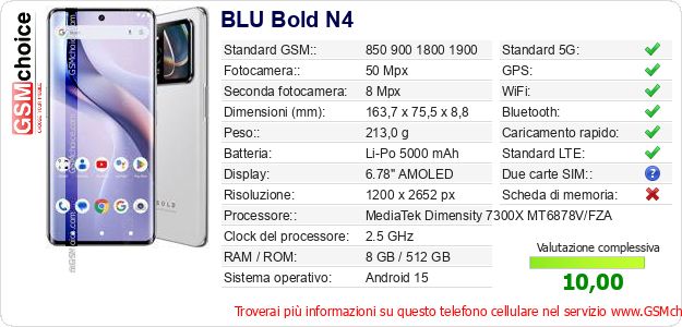 BLU Bold N4 Dati tecnici di telefono cellulare 