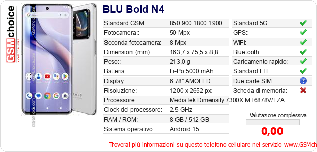 BLU Bold N4 Dati tecnici di telefono cellulare 