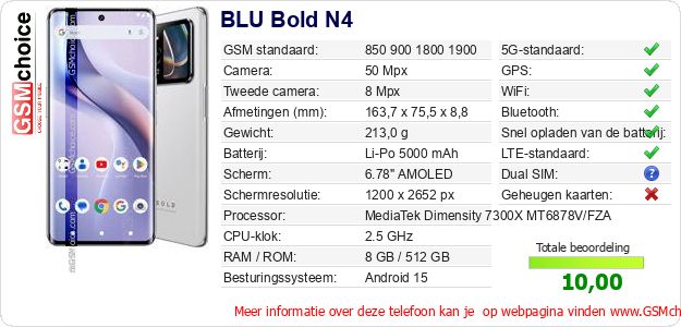 BLU Bold N4 Technische gegevens BLU Bold N4 Technische gegevens