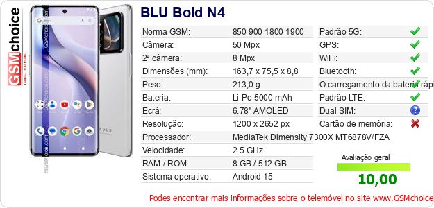 BLU Bold N4 Especificações técnicas do telemóvel 