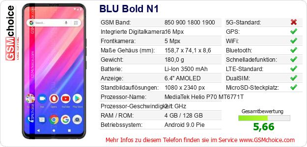 BLU Bold N1 technische Daten BLU Bold N1 technische Daten