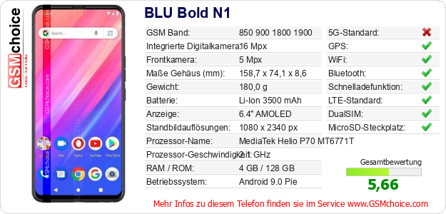 BLU Bold N1 technische Daten BLU Bold N1 technische Daten