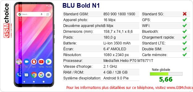 BLU Bold N1 Fiche technique BLU Bold N1 Fiche technique