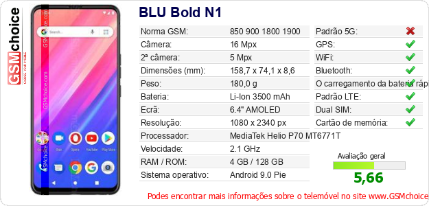BLU Bold N1 Especificações técnicas do telemóvel 