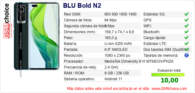 BLU Bold N2 Datos técnicos del móvil BLU Bold N2 Datos técnicos del móvil