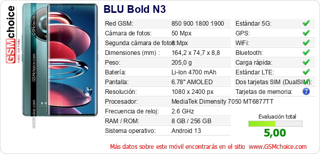 BLU Bold N3 Datos técnicos del móvil 