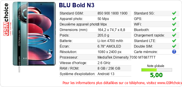 BLU Bold N3 Fiche technique BLU Bold N3 Fiche technique