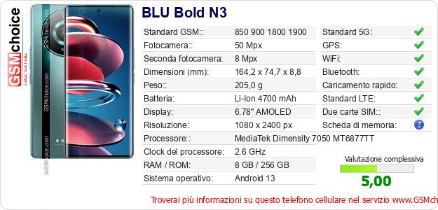 BLU Bold N3 Dati tecnici di telefono cellulare 
