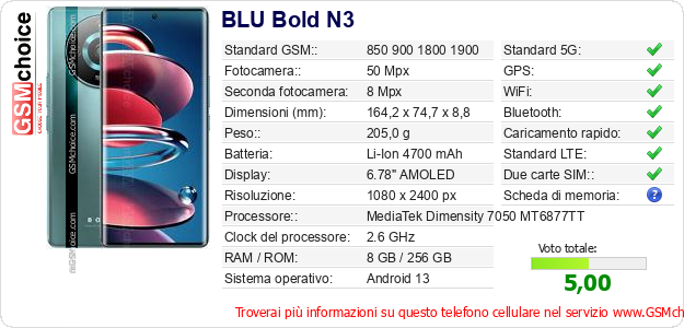 BLU Bold N3 Dati tecnici di telefono cellulare 