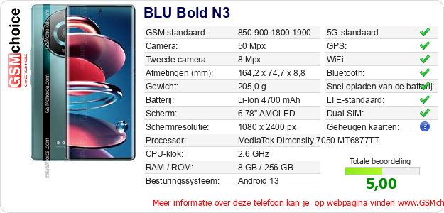 BLU Bold N3 Technische gegevens 
