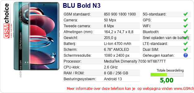 BLU Bold N3 Technische gegevens 