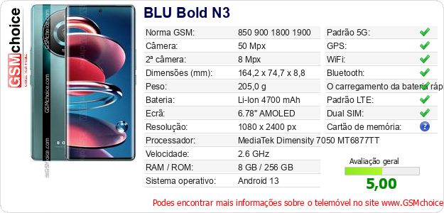BLU Bold N3 Especificações técnicas do telemóvel 