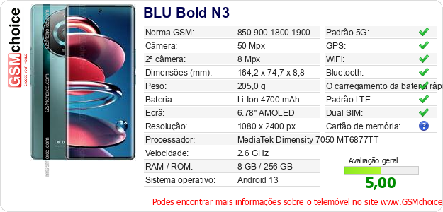 BLU Bold N3 Especificações técnicas do telemóvel 