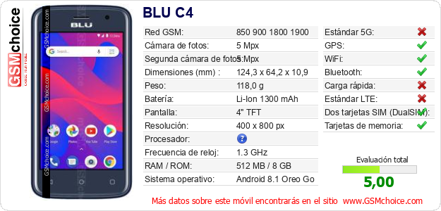 BLU C4 Datos técnicos del móvil 