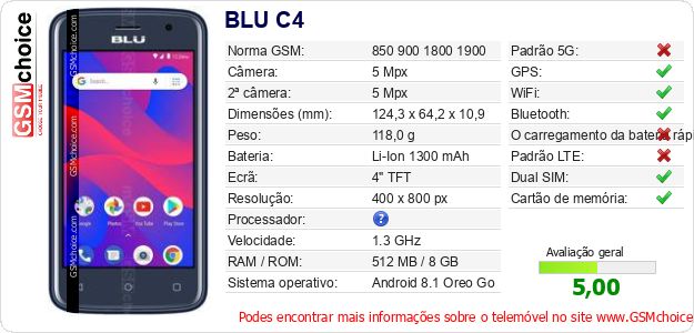 BLU C4 Especificações técnicas do telemóvel 