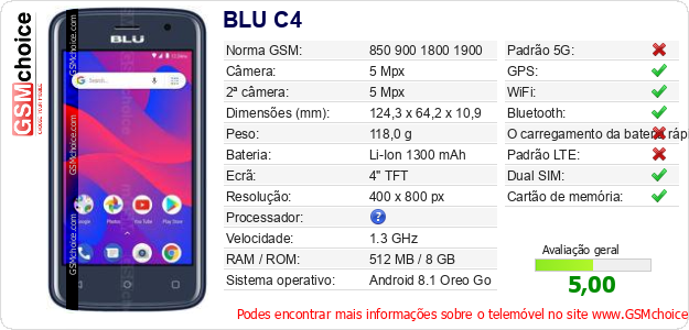 BLU C4 Especificações técnicas do telemóvel BLU C4 Especificações técnicas do telemóvel