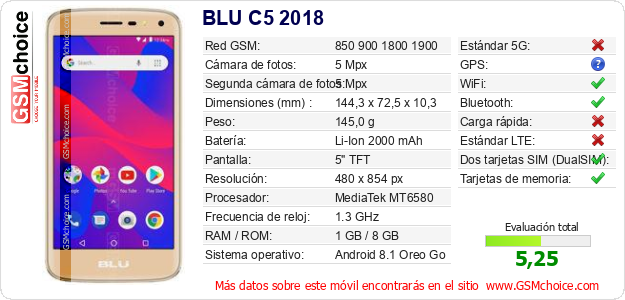 BLU C5 2018 Datos técnicos del móvil BLU C5 2018 Datos técnicos del móvil