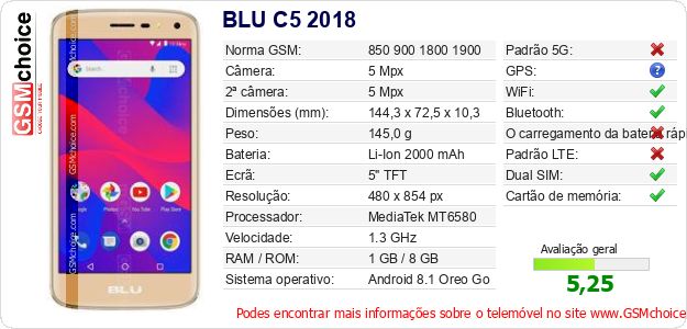 BLU C5 2018 Especificações técnicas do telemóvel 