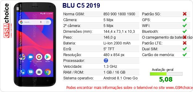 BLU C5 2019 Especificações técnicas do telemóvel BLU C5 2019 Especificações técnicas do telemóvel