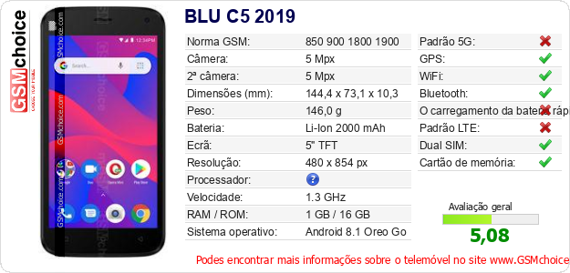 BLU C5 2019 Especificações técnicas do telemóvel BLU C5 2019 Especificações técnicas do telemóvel