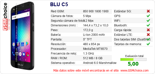 BLU C5 Datos técnicos del móvil 