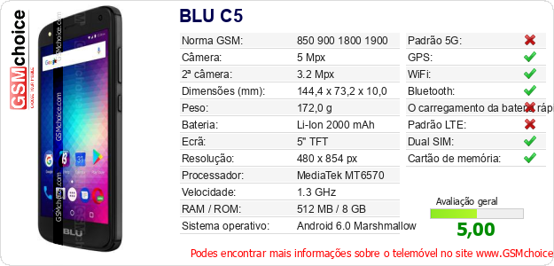 BLU C5 Especificações técnicas do telemóvel BLU C5 Especificações técnicas do telemóvel