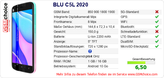 BLU C5L 2020 technische Daten BLU C5L 2020 technische Daten