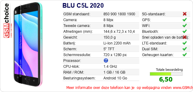 BLU C5L 2020 Technische gegevens BLU C5L 2020 Technische gegevens