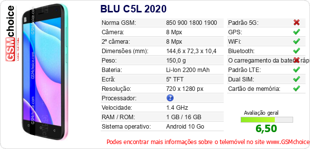 BLU C5L 2020 Especificações técnicas do telemóvel 