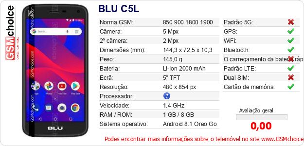 BLU C5L Especificações técnicas do telemóvel 