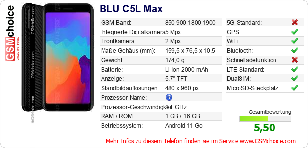 BLU C5L Max technische Daten BLU C5L Max technische Daten