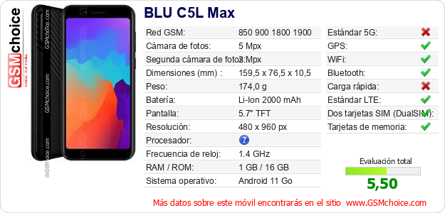 BLU C5L Max Datos técnicos del móvil 
