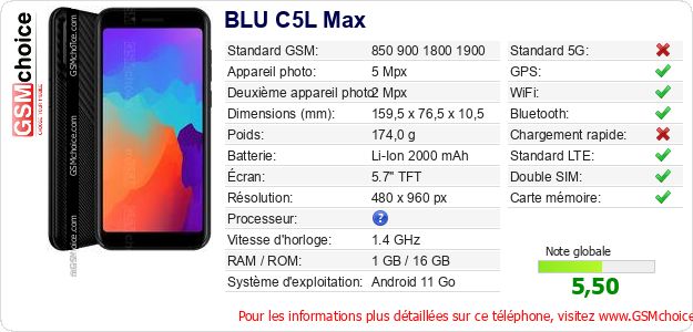 BLU C5L Max Fiche technique BLU C5L Max Fiche technique