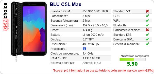 BLU C5L Max Dati tecnici di telefono cellulare BLU C5L Max Dati tecnici di telefono cellulare