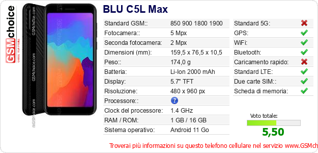 BLU C5L Max Dati tecnici di telefono cellulare BLU C5L Max Dati tecnici di telefono cellulare