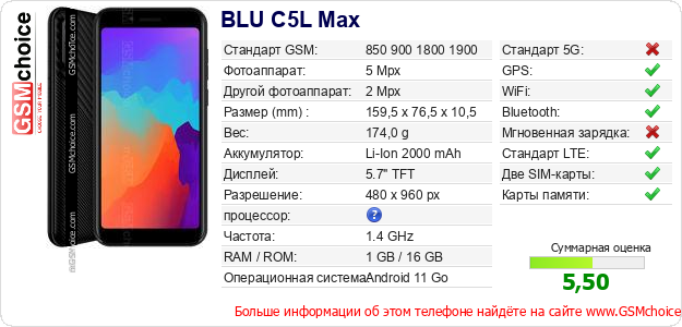 BLU C5L Max Технические данные телефона BLU C5L Max Технические данные телефона