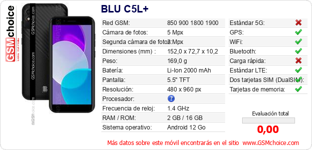 BLU C5L+ Datos técnicos del móvil 