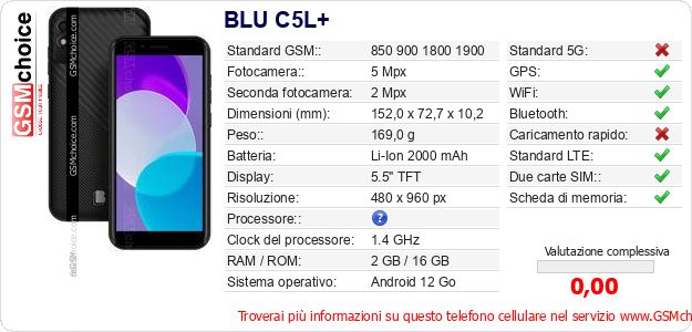 BLU C5L+ Dati tecnici di telefono cellulare 