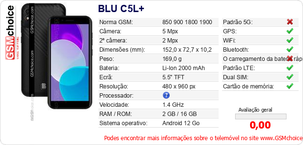 BLU C5L+ Especificações técnicas do telemóvel 
