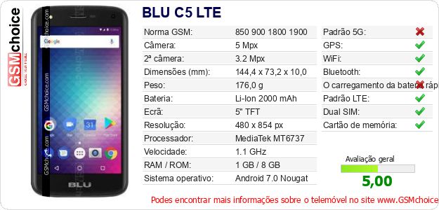 BLU C5 LTE Especificações técnicas do telemóvel BLU C5 LTE Especificações técnicas do telemóvel