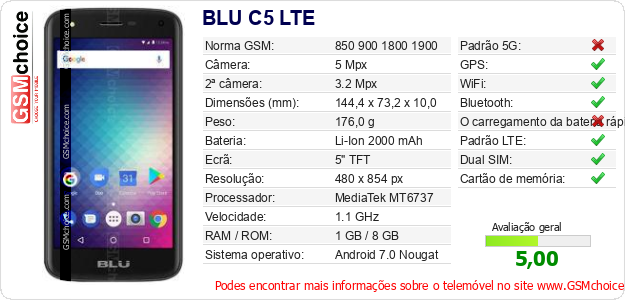 BLU C5 LTE Especificações técnicas do telemóvel 