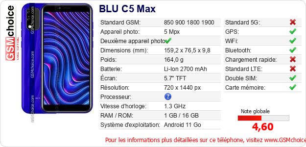 BLU C5 Max Fiche technique
