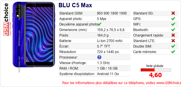 BLU C5 Max Fiche technique BLU C5 Max Fiche technique