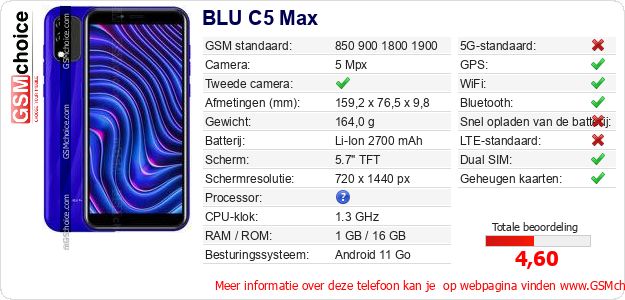 BLU C5 Max Technische gegevens 