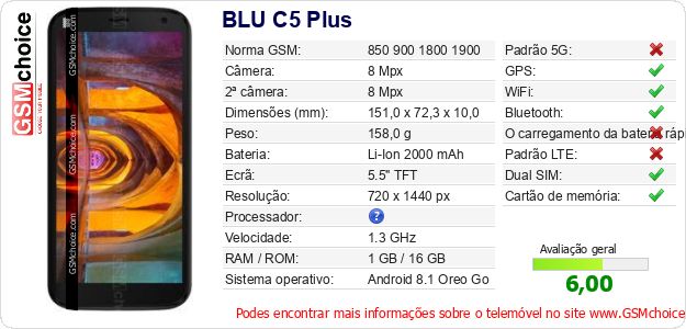BLU C5 Plus Especificações técnicas do telemóvel 